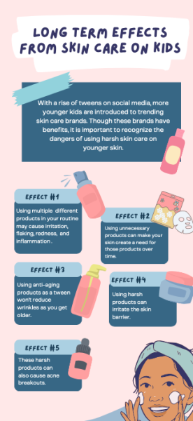Long Term Effects From Skin Care!