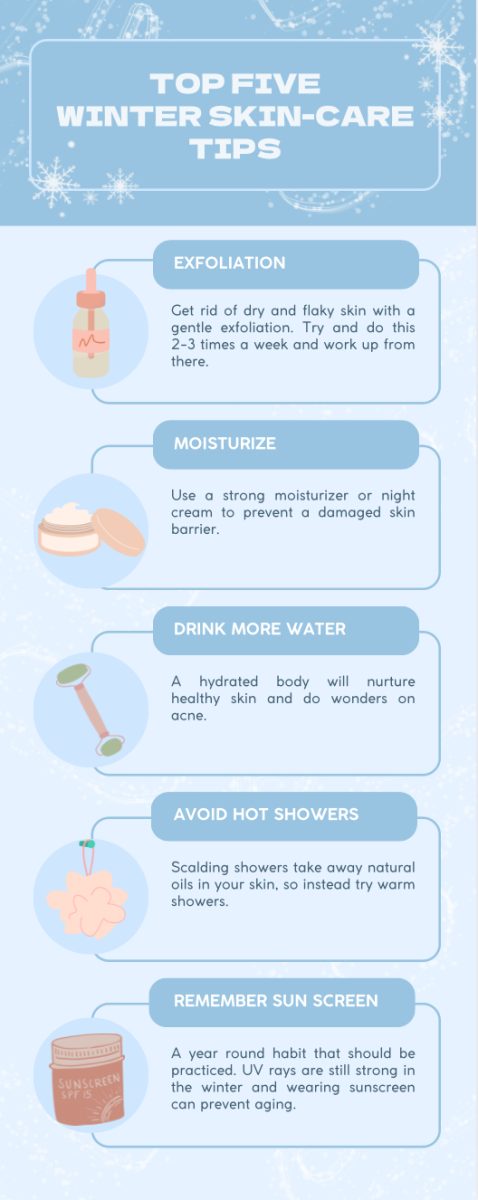 Winter Skin-care Tips